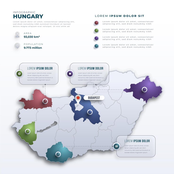 Bezpłatny plik Wektor szablon infografiki mapy gradientu węgier