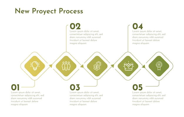 Bezpłatny wektor szablon infografiki płaskiego procesu