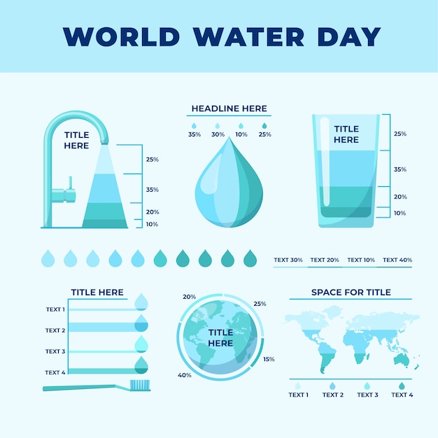 Bezpłatny wektor szablon infografiki płaskiego światowego dnia wody