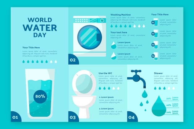 Bezpłatny wektor szablon infografiki płaskiego światowego dnia wody