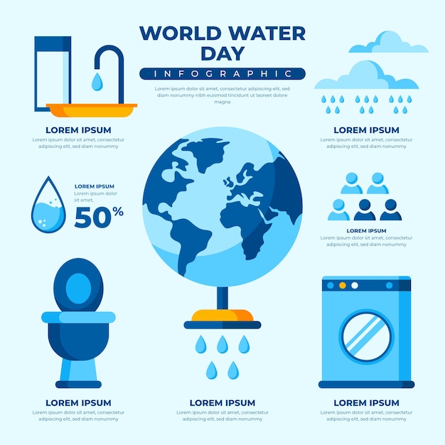 Szablon Infografiki Płaskiego światowego Dnia Wody