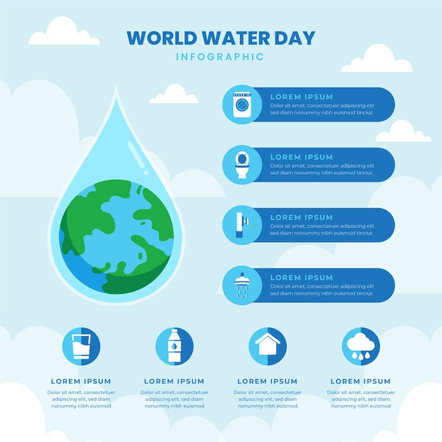 Szablon Infografiki Płaskiego światowego Dnia Wody