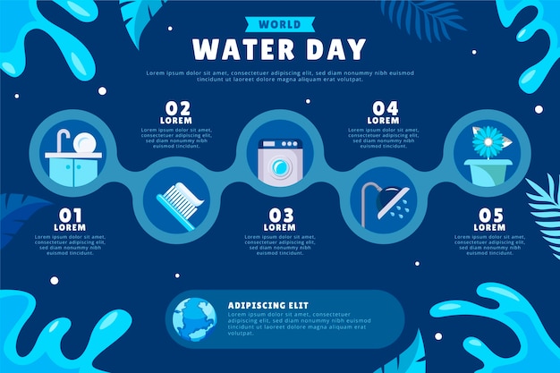 Bezpłatny wektor szablon infografiki płaskiego światowego dnia wody