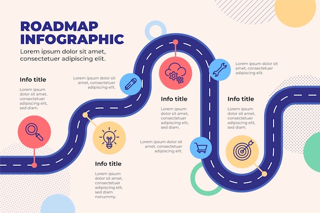 Szablon infografiki płaskiej mapy drogowej