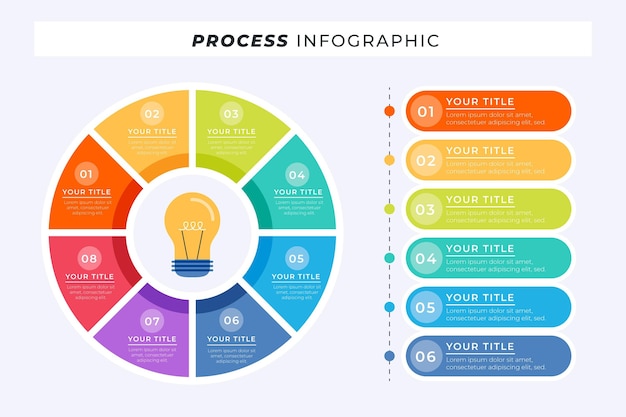 Bezpłatny wektor szablon infografiki procesu