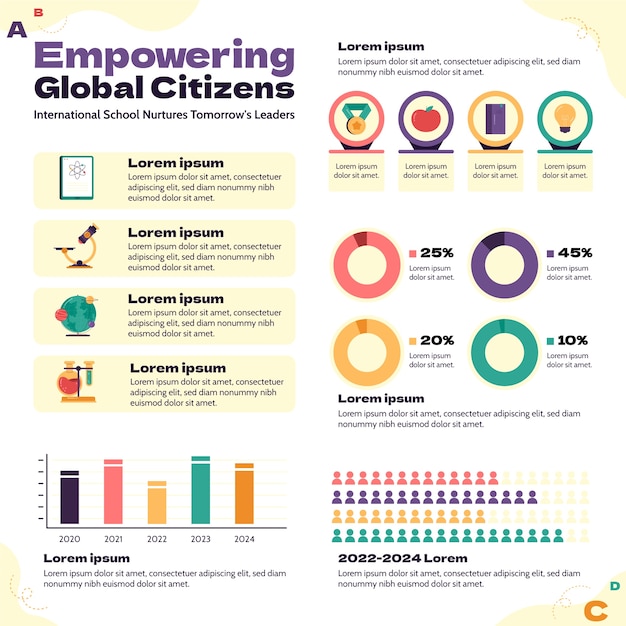Bezpłatny wektor szablon infografiki szkoły międzynarodowej
