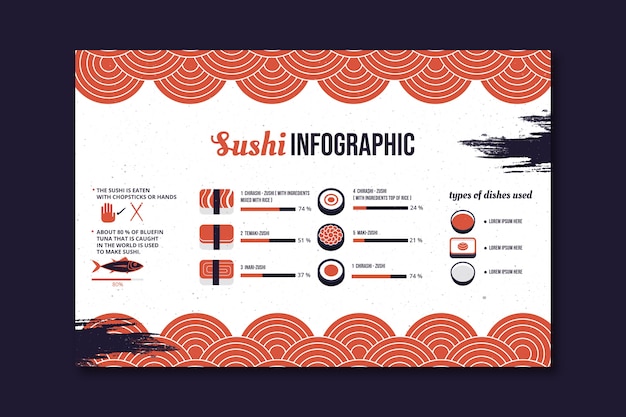 Bezpłatny wektor szablon infografiki tekstury japońskiej restauracji