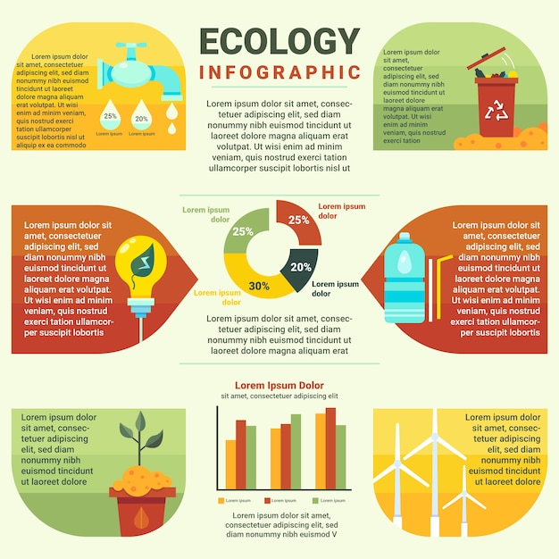 Szablon Infographic Ekologia Płaski