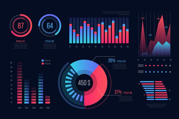Bezpłatny plik Wektor szablon infographic technologii