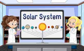 Bezpłatny wektor szablon klasy układu słonecznego