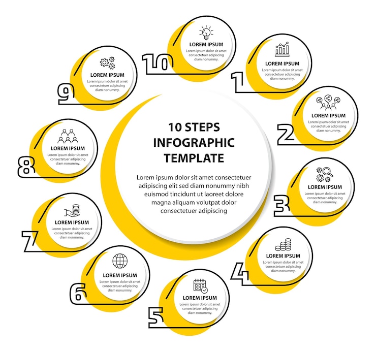 Bezpłatny plik Wektor szablon projektowania schematu przepływu infograficznego w 10 krokach