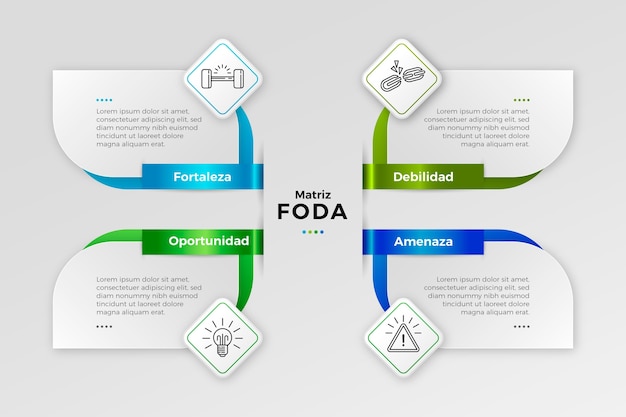 Szablon Projektu Infografiki Dafo