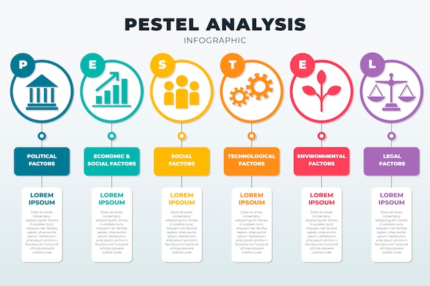 Bezpłatny wektor szablon projektu infografiki pstel