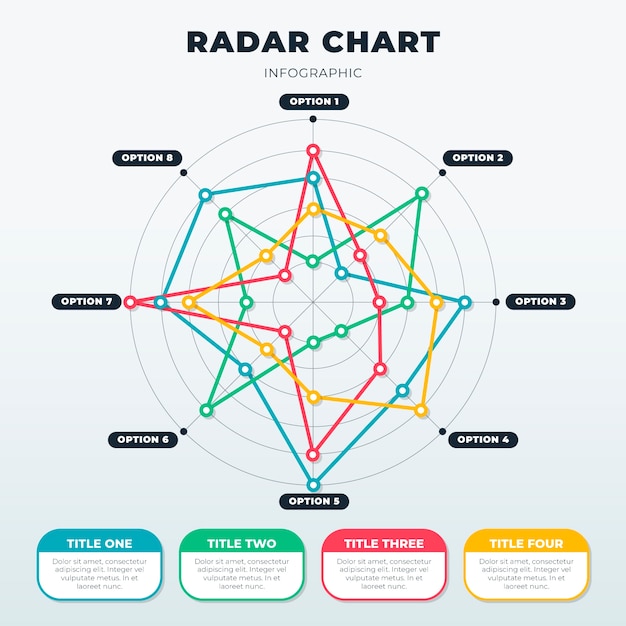 Bezpłatny wektor szablon projektu wykresu radarowego