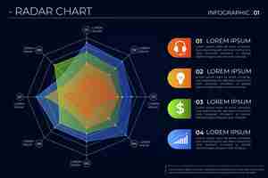 Bezpłatny wektor szablon projektu wykresu radarowego