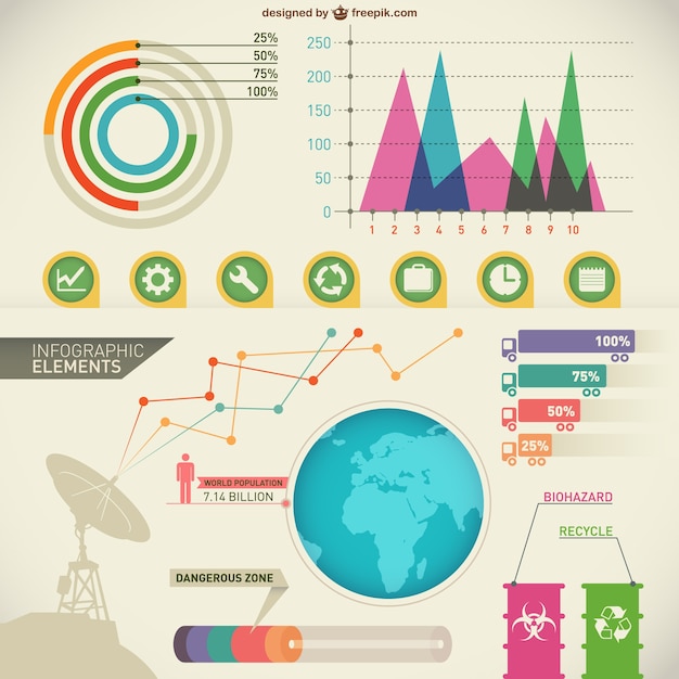 Szablon retro infografika