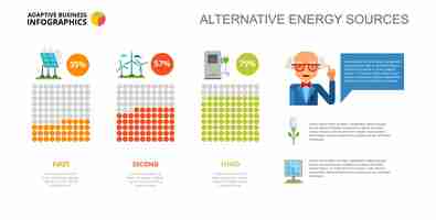 Bezpłatny wektor szablon slajdu alternatywnych źródeł energii