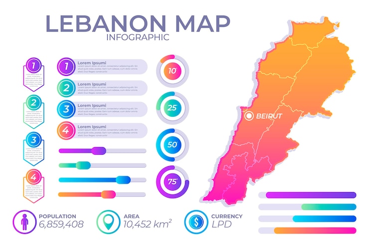Bezpłatny plik Wektor szczegółowa mapa gradientu libanu