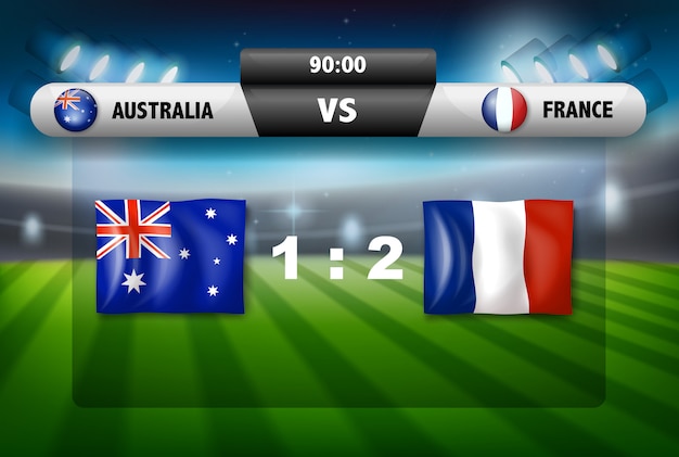 Tabela Wyników Australia Vs Francja