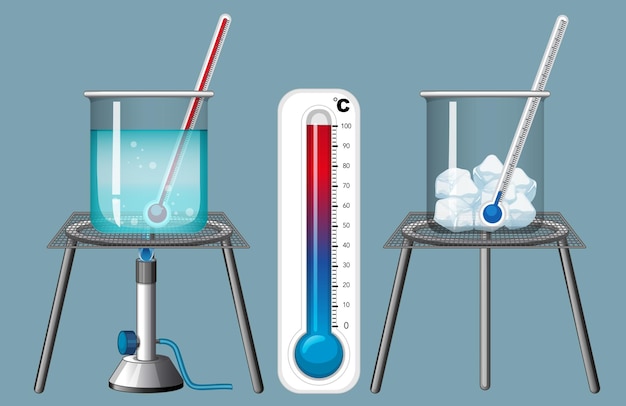 Termometr mierzący zimno i ciepło