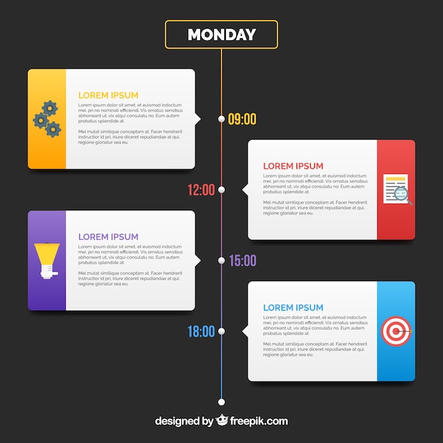 Timeline Infografika O Różnych Godzinach