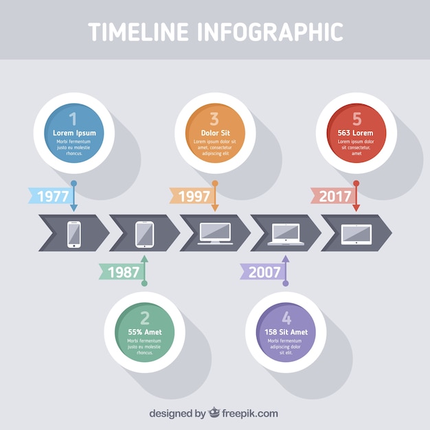 Bezpłatny wektor timeline infografika z kolorowych kół i urządzeń technologicznych