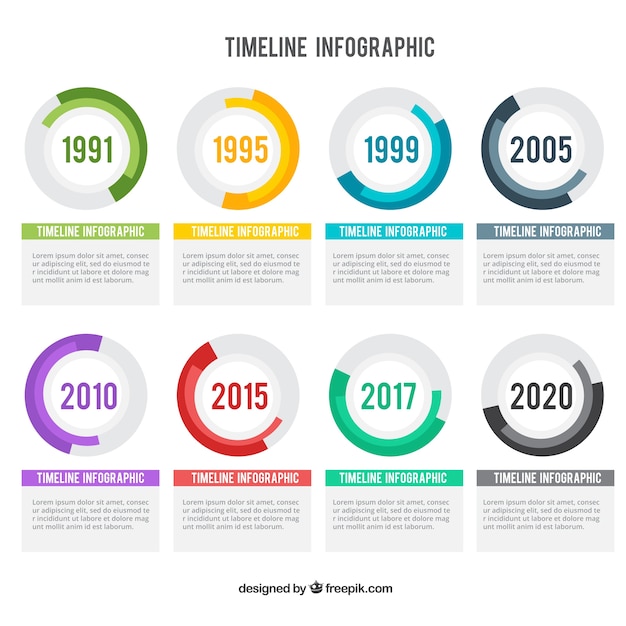 Timeline Infografika Z Okrągłymi Wykresów