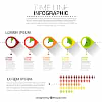 Bezpłatny wektor timeline infografika z wykresów kołowych