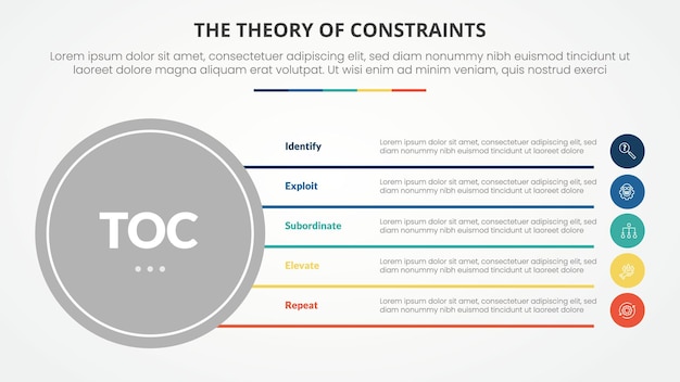TOC theory of constraints infographic concept for slide presentation with big circle base and line box stack with 4 point list with flat style