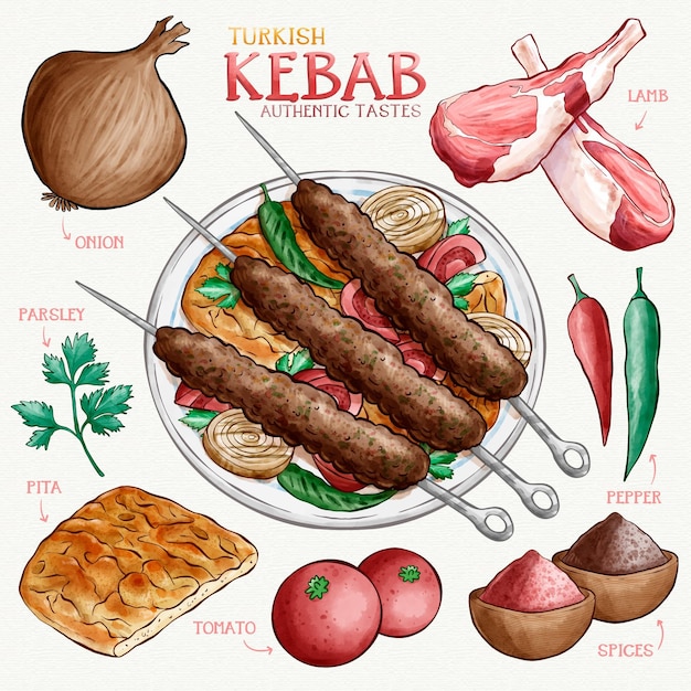 Bezpłatny wektor turecki kebab przepyszny przepis akwarela