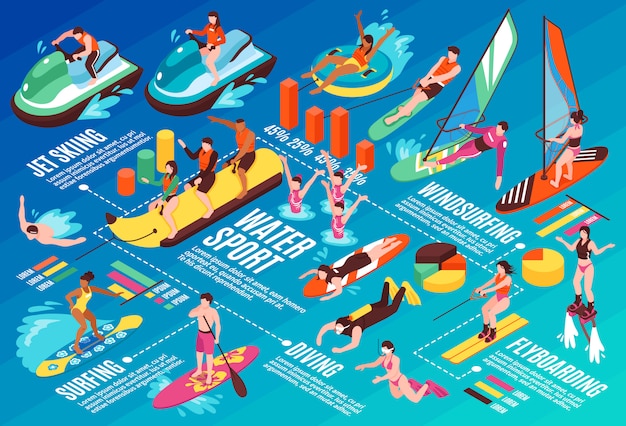 Bezpłatny wektor układ infografiki sportów wodnych z nurkowania, surfowania, pływania na desce, windsurfingu, elementów izometrycznych