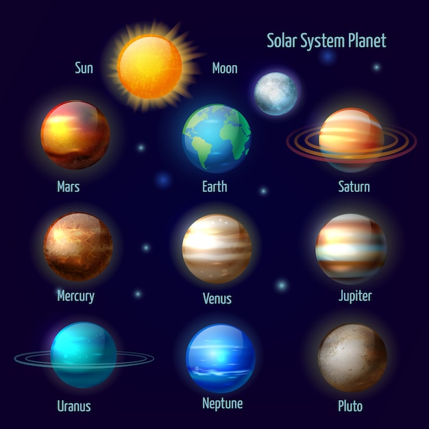 Układ Słoneczny 8 planet i pluton z piktogramami słońce ustawić plakat astronomiczny