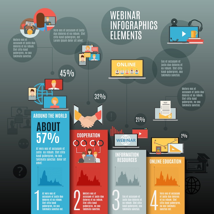 Bezpłatny plik Wektor webinar infographic płaski układ