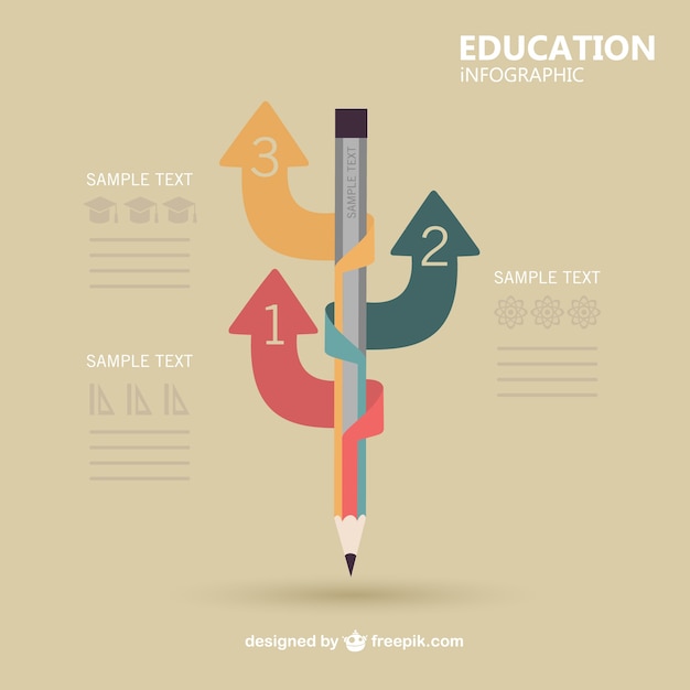 Wektor Infography Edukacja