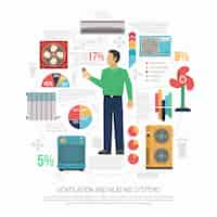 Bezpłatny wektor wentylacja klimatyzacja ogrzewanie infograhics