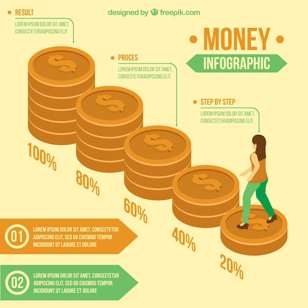 Wielkie Pieniądze Infografika W Izometrycznym