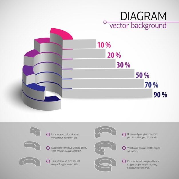 Wielobarwny szablon diagramu biznesowego z opisami i współczynnikiem procentowym