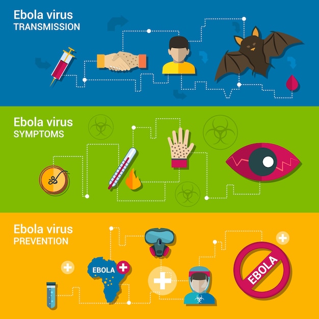 Wirus Ebola Banery