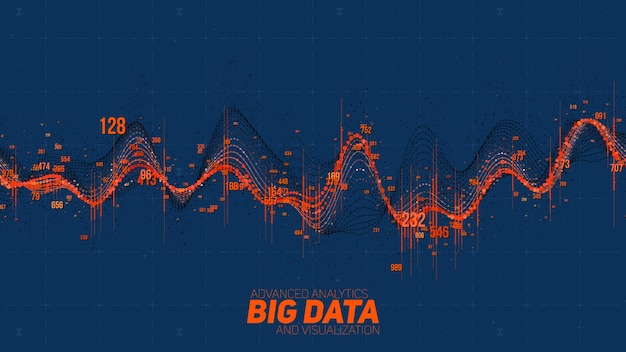 Wizualizacja big data blue wave Futurystyczna infografika Projekt estetyczny informacji Wizualna złożoność danych Złożona analiza wykresów biznesowych Reprezentacja sieci społecznościowej Abstrakcyjny wykres danych