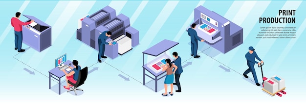 Bezpłatny wektor wydrukuj poziomy układ infografiki z edytorem zdjęć ploterem do druku rotacyjnego drukarka cyfrowa digital