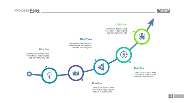 Wykres strzałkowy z szablonem pięciu elementów