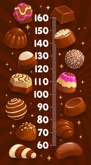 Wykres wzrostu dzieci z cukierkami czekoladowymi