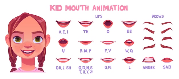 Bezpłatny wektor wymowa ekspresji animacji ust dziewczyny