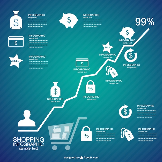 Zakupy infografika darmowa grafika