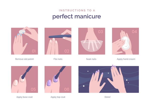 Bezpłatny wektor zbiór narysowanych instrukcji manicure