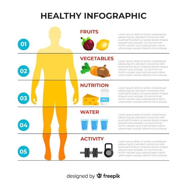 Bezpłatny wektor zdrowie infographic szablonu stylu płaski