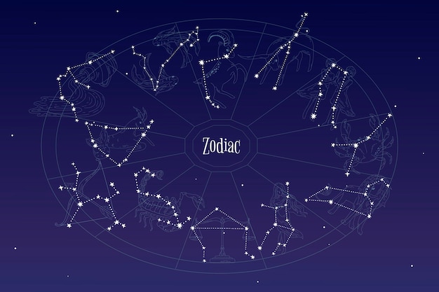 Bezpłatny wektor zestaw astrologicznych znaków zodiaku