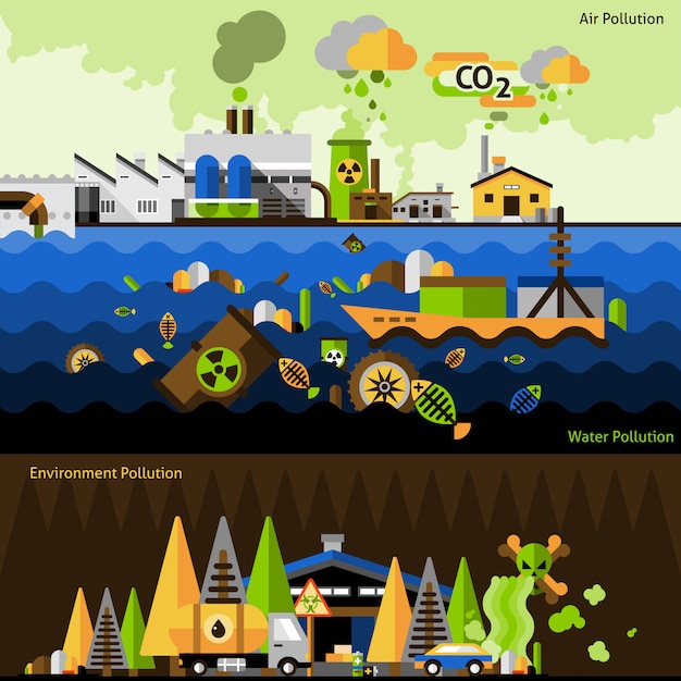 Bezpłatny wektor zestaw banerów zanieczyszczeń