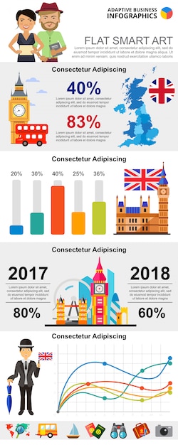 Zestaw Diagramów Infochart Wielkiej Brytanii