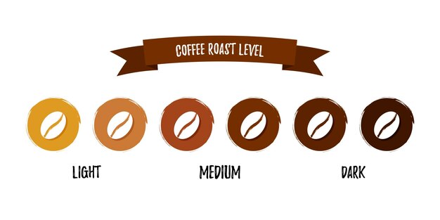 Zestaw ikon poziomu palenia kawy. ilustracja wektorowa. ziarna kawy na białym tle